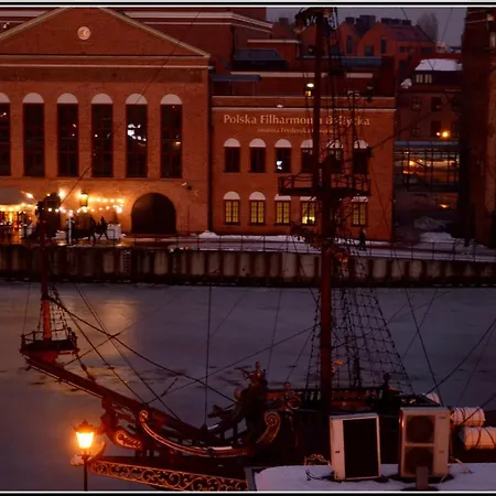 Targ Na Starym Miescie Z Widokiem Na Rzeke Free Parking Lejlighed